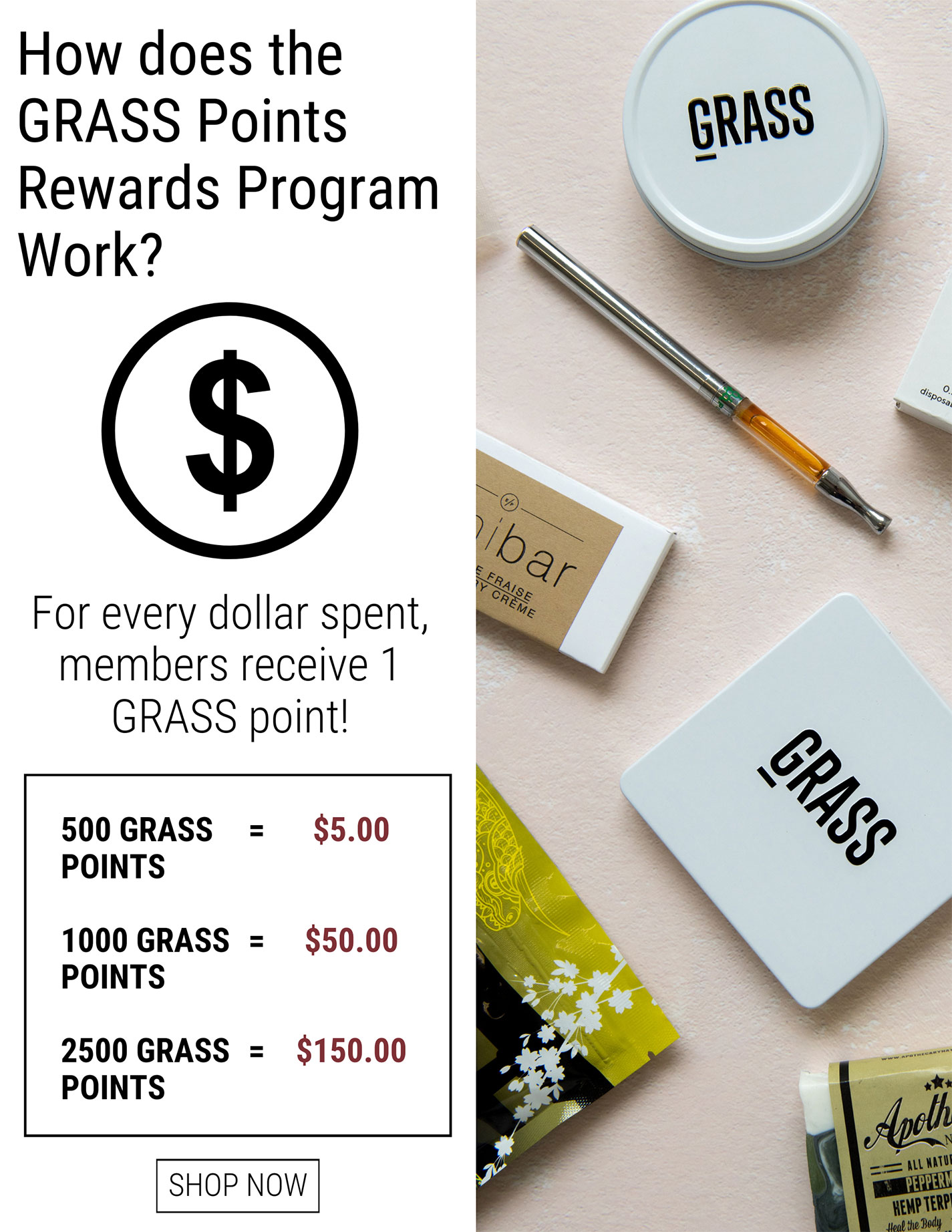 MMJ Express Canada Reward Program