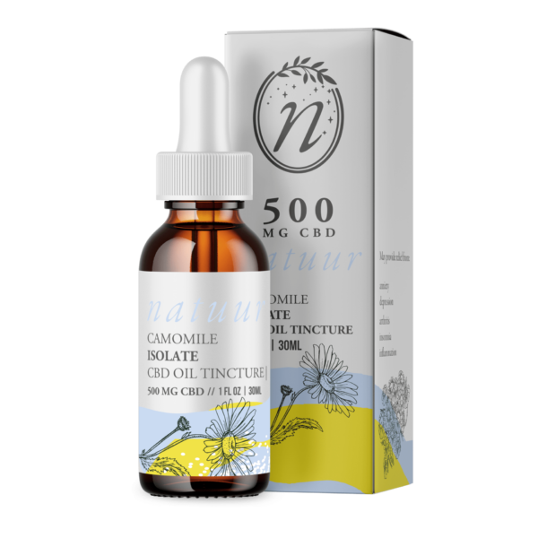 Natuur – Full Spectrum CBD Oil Tincture – Lemon Ginger – 1000mg | MMJ Express Canada